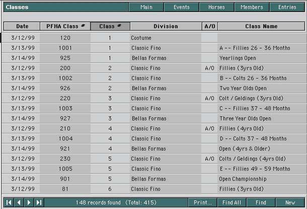 classes Page
