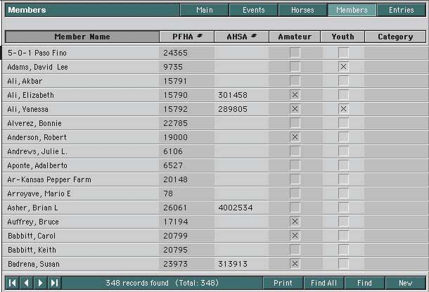 members Page