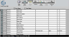 AccounTrac List Screen