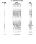 List Of Calibration Forms