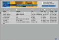 Contacts List