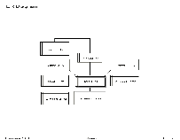Design Review (Page 5)