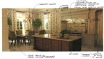 Italianate Kitchen