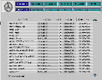 Customer List