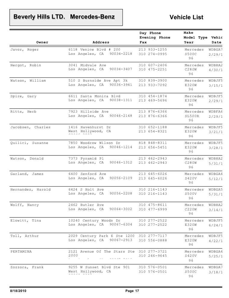 Ownership Vehicle List Print Out