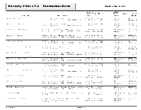 Ownership Vehicle List Print Out