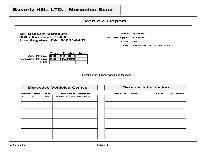 Ownership Vehicle Report Print Out