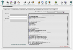 Diagnosis Codes