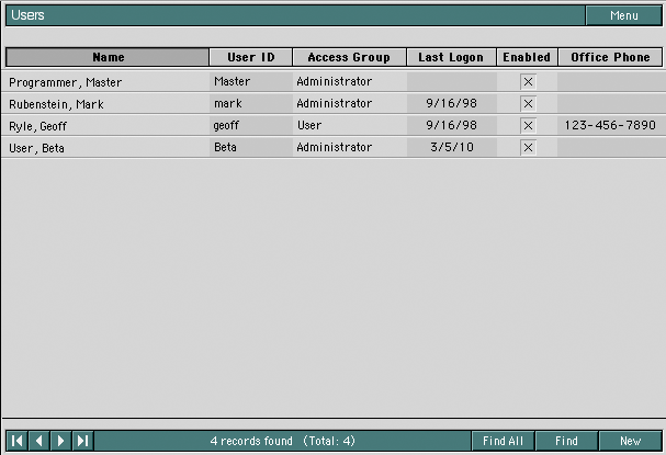 users and access privileges