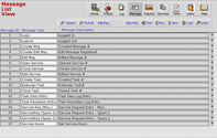 Message List