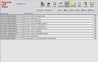 Reports List