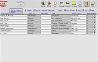 User List