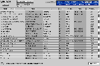 Vendors List