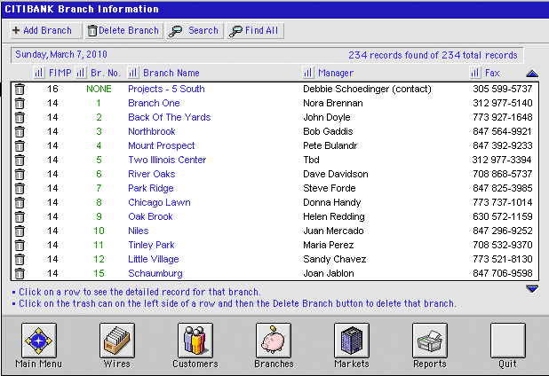 Branch Information List