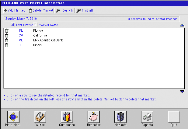 Wire Market Information List