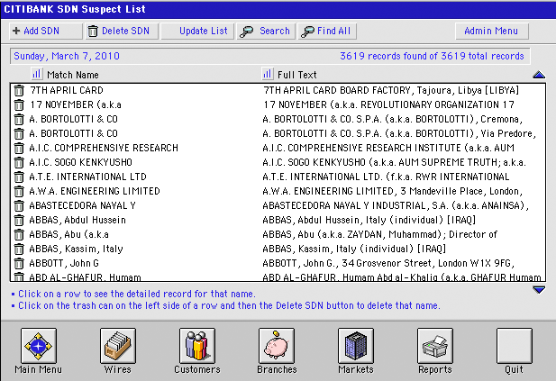 Sdn Suspect List