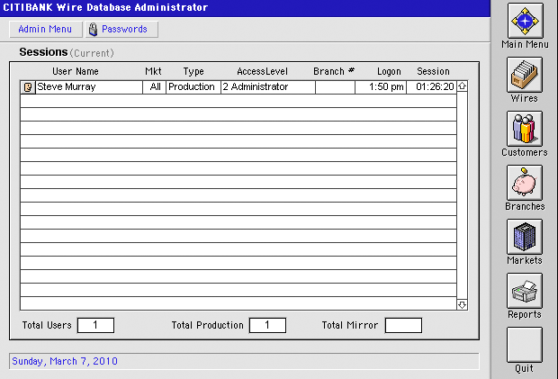 Wire Database Administrator Sessions List