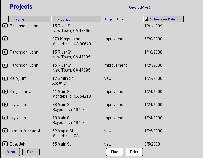 Project List