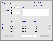 Project Approved