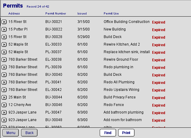 Permit List