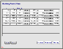 Permit Building Permit Fees
