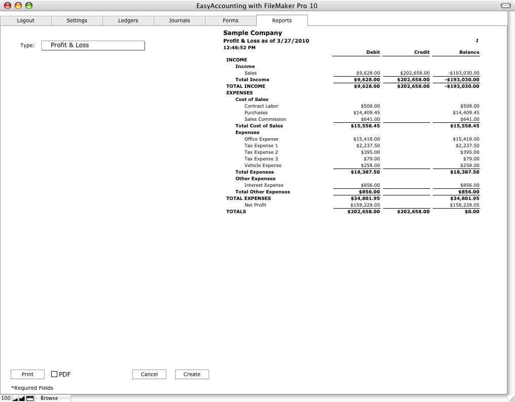 Income
