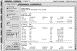 General Ledger Account Inquiry